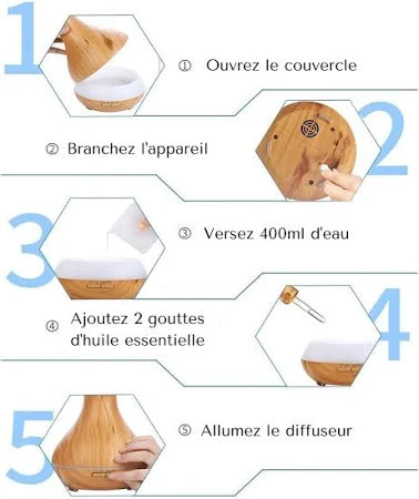 Humidificateur d’Air - Dum Home